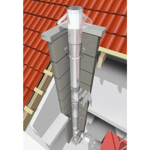 Raab EW-FU tubage simple paroi Ø180 mm